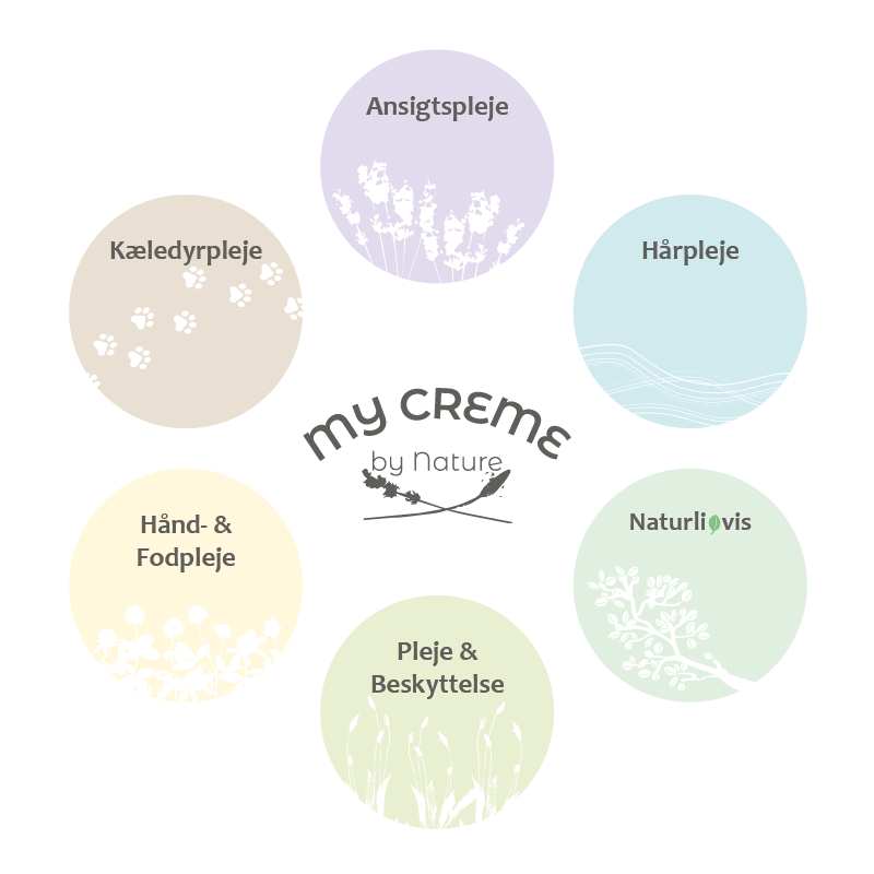My Creme by Nature farvepalet