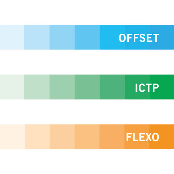 Glunz & Jensen tre nye produktlinje grafik med farveforløb